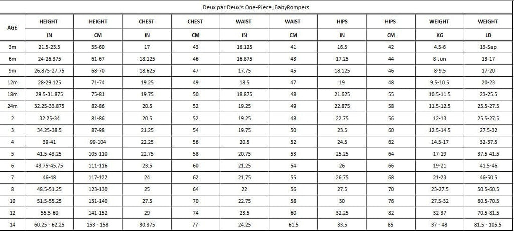 Organic Cotton One-Piece And Baby Romper Pink Mini Floral-3